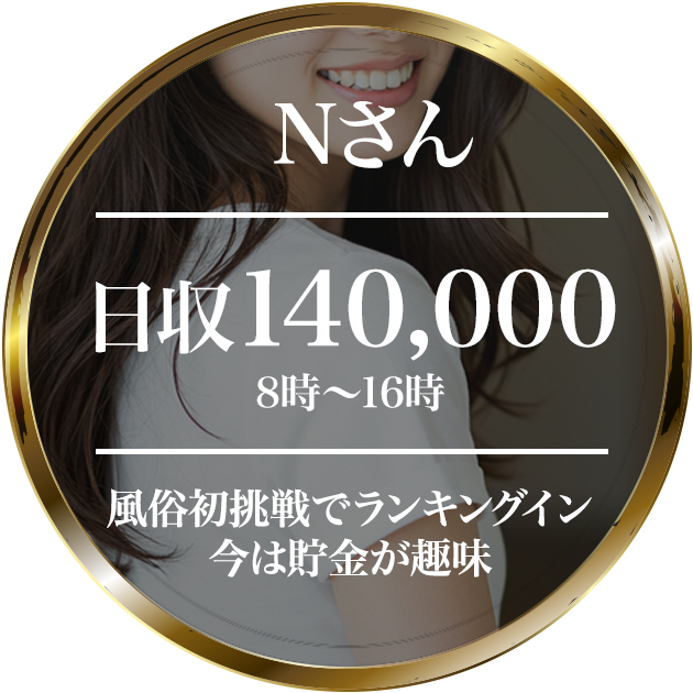 横浜ソープランド高収入求人情報【無敵】